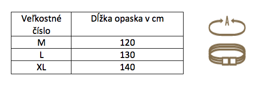 Veľkostná tabuľka - opasok